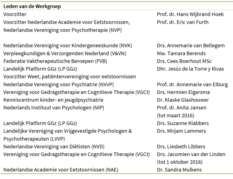 lijst en beschrijven drie wetten of principes van relatieve dating private label dating oplossingen
